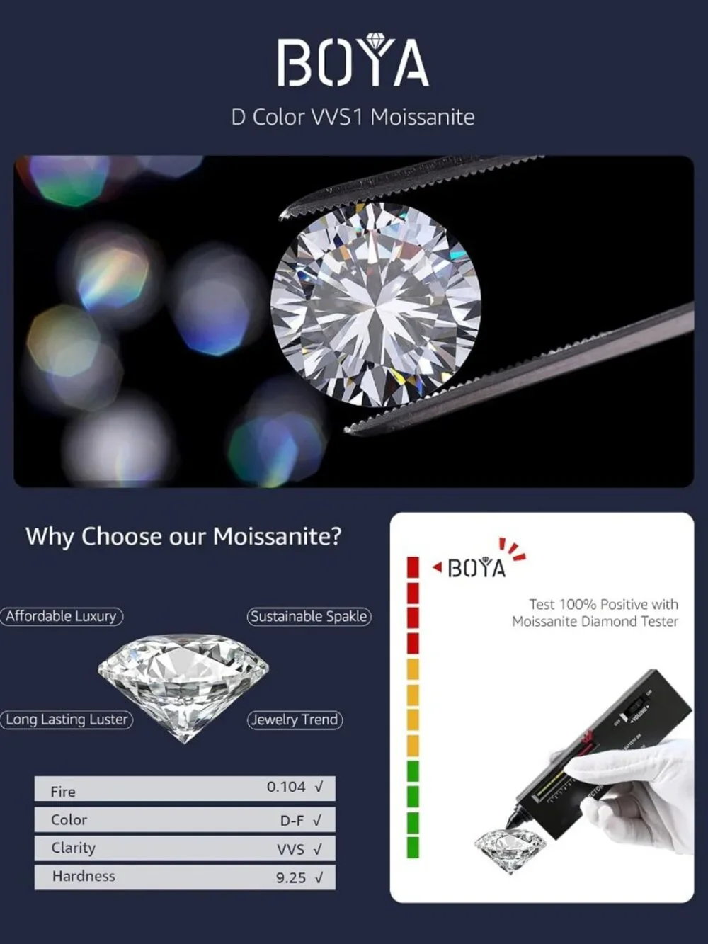 Elegant Moissanite Stud Earrings in 925 Sterling Silver for Women & Men